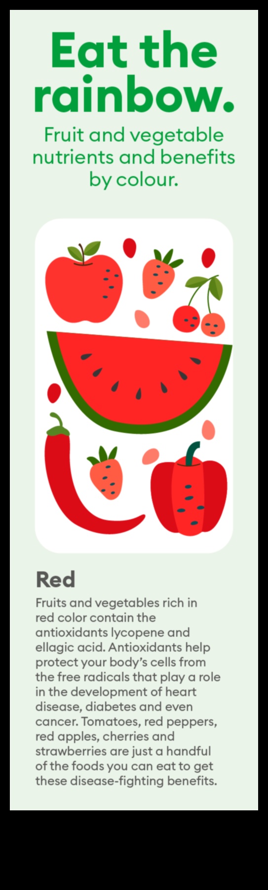 طيف المغذيات الدقيقة: استكشاف ألوان الصحة