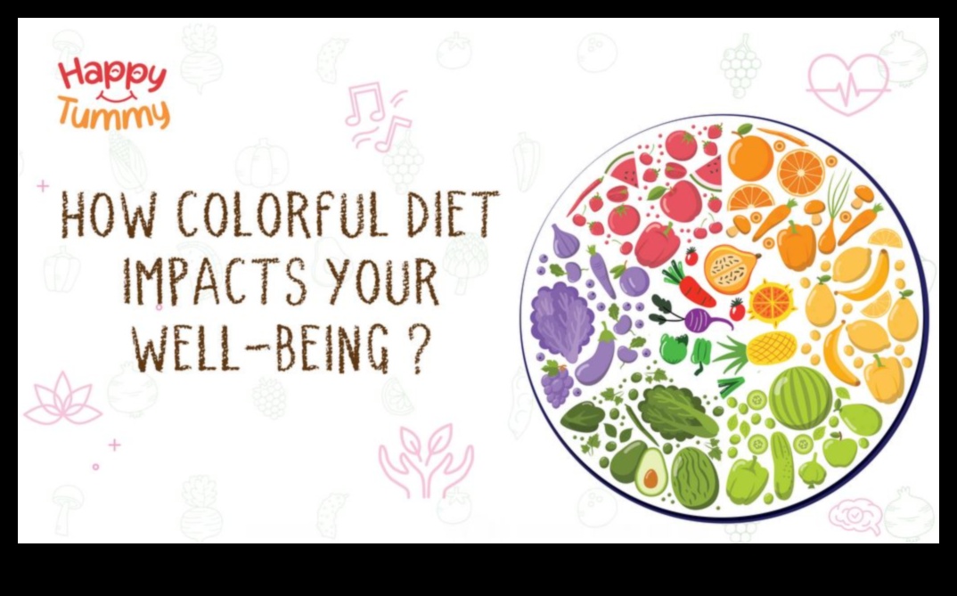 طيف المغذيات الدقيقة: استكشاف ألوان الصحة