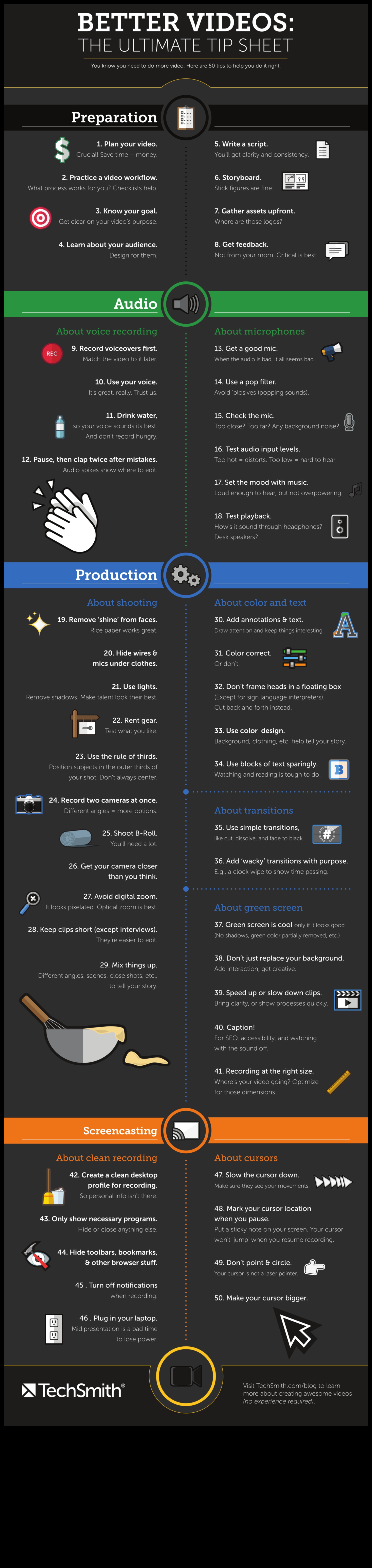 الأضواء، الكاميرا، الحركة: نصائح وحيل لتصوير الفيديو بنفسك