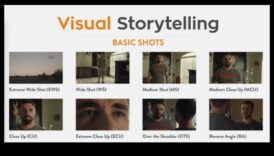 إرشادات لتصوير الفيديو للهواة والمحترفين 1 الأضواء، الكاميرا، الحركة: نصائح وحيل لتصوير الفيديو بنفسك