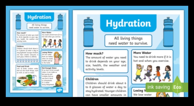 مستكشف الترطيب: رسم المسارات لحياة جيدة الترطيب