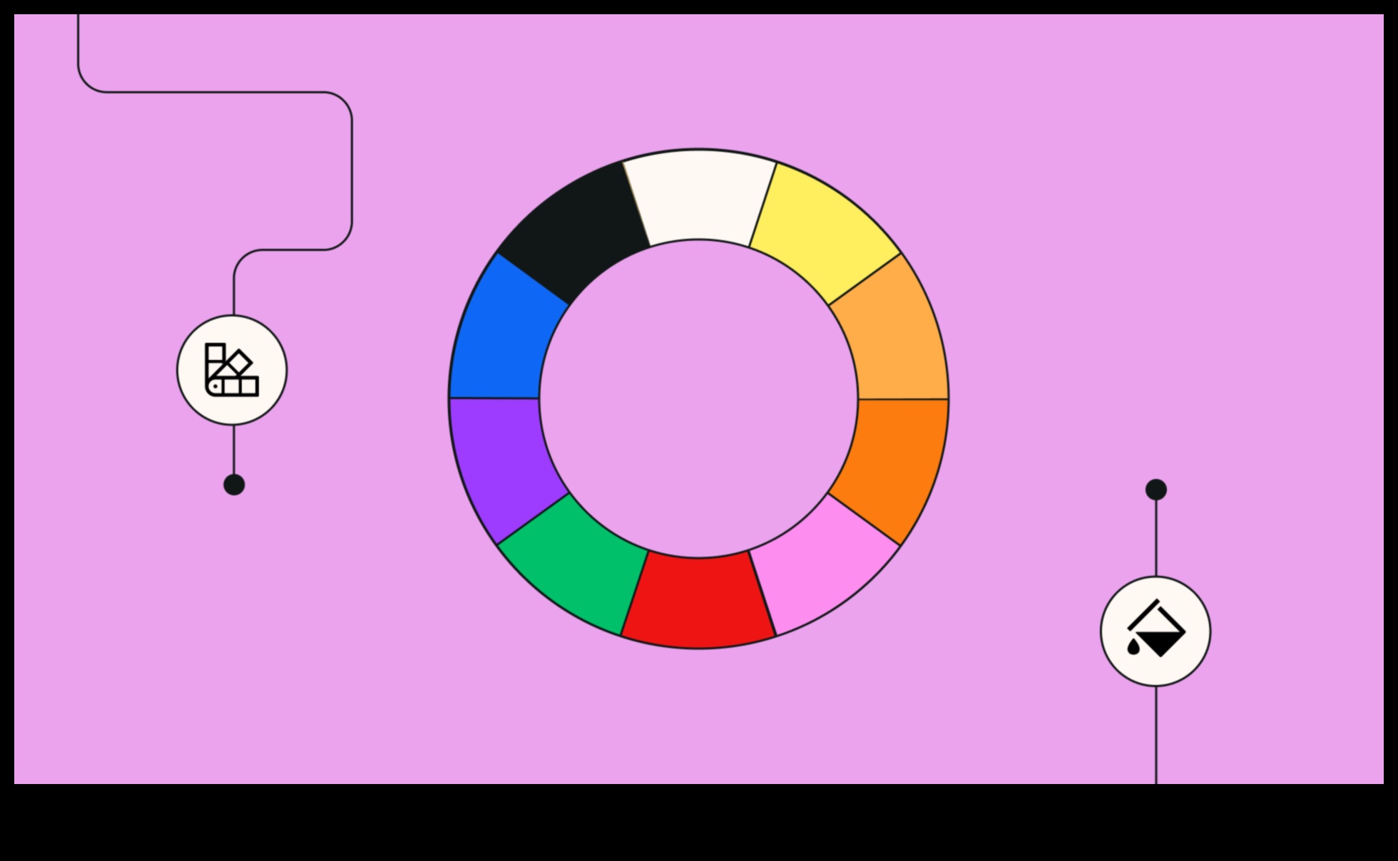 صياغة الألوان لوحة التصميم الجرافيكي كيفية اختيار الألوان المناسبة لمشروعك القادم وإنشاء تصميم جذاب بصريًا. 5 صياغة اللون: لوحة التصميم الجرافيكي