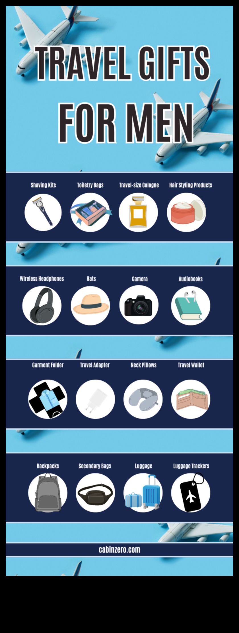 أساسيات السفر: هدايا عملية للرجل أثناء التنقل