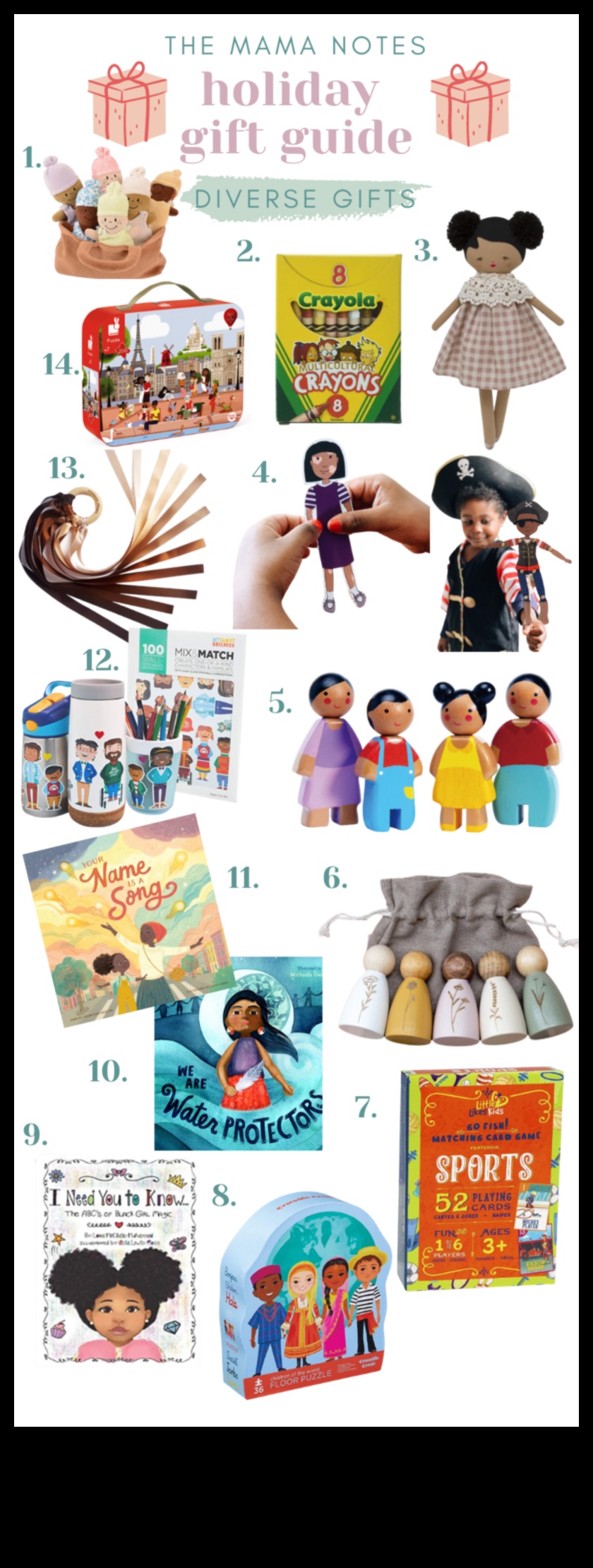 الهدايا الثقافية التي تحتفي بالتنوع العالمي 2 السجلات الثقافية: الهدايا التي تحتفل بالتنوع العالمي