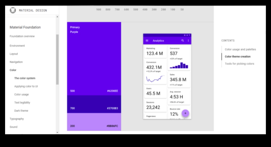 الابتكار في البكسلات تطور تصميم المواد 2 الابتكار في البكسل: تطور تصميم المواد