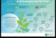 التغذية المستدامة: نهج الصحة العامة