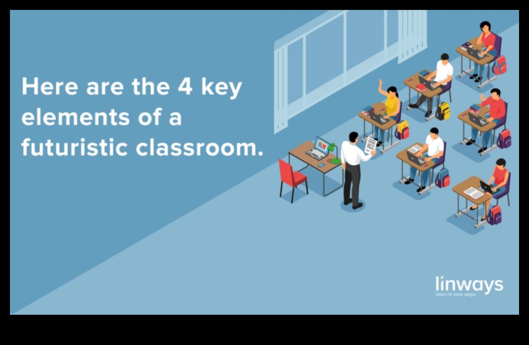 العناصر المستقبلية في تعلم التصميم كيفية إعداد الطلاب للمستقبل 3 الاتجاهات التعليمية: العناصر المستقبلية في تعلم التصميم