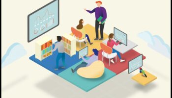 الاتجاهات التعليمية: العناصر المستقبلية في تعلم التصميم