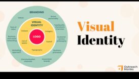 الحوارات المرئية: محادثات في العلامات التجارية والهوية