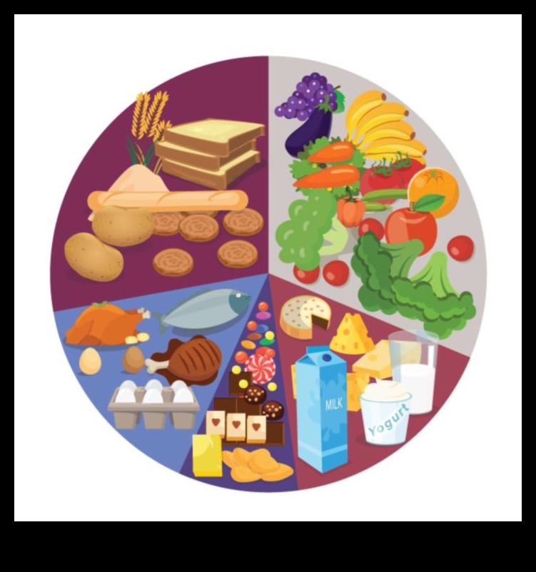 فن الأكل الجيد: نهج متوازن للاختيارات الغذائية 2 فن الأكل الجيد: لوحة من الخيارات الغذائية