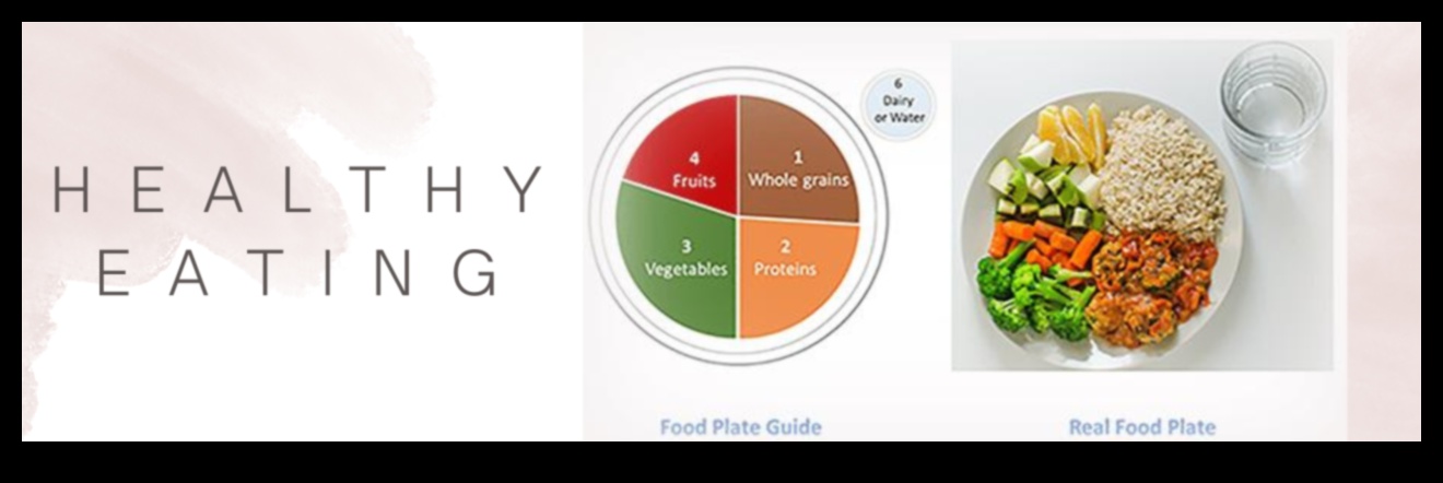 فن الأكل الجيد: نهج متوازن للاختيارات الغذائية 1 فن الأكل الجيد: لوحة من الخيارات الغذائية