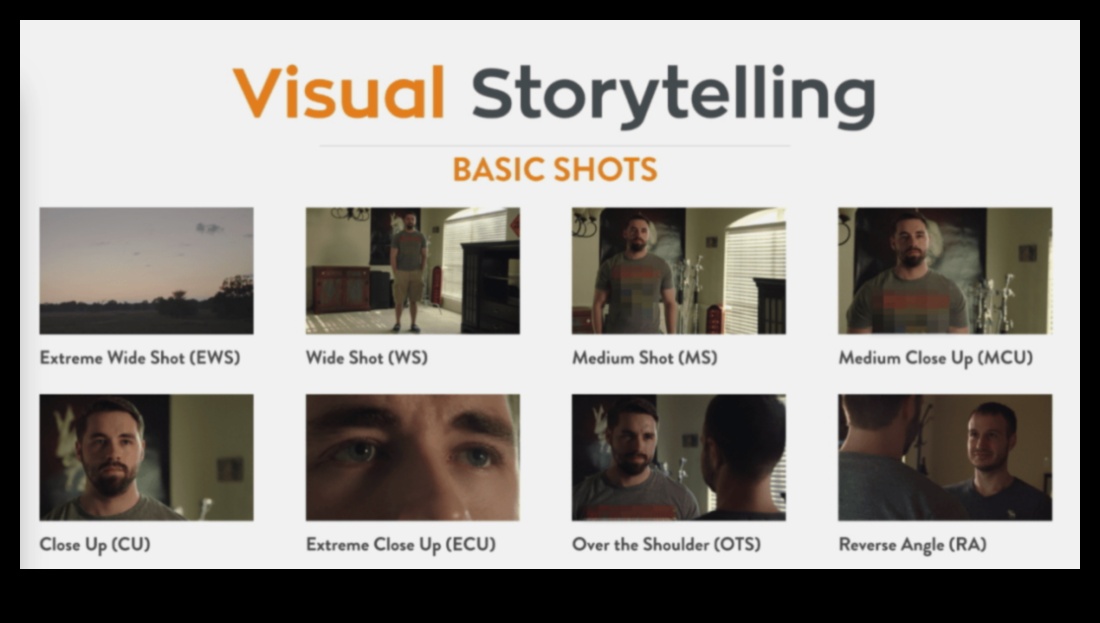 الأضواء، الكاميرا، الحركة: نصائح وحيل لتصوير الفيديو بنفسك